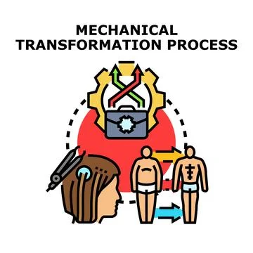 Personal transformation process vector concept illustration Stock Illustration