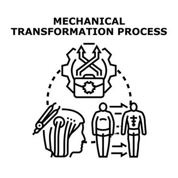 Personal transformation process vector concept illustration Stock Illustration