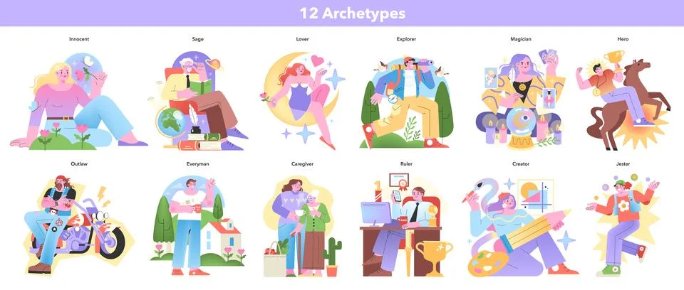 Personality Archetypes set. Vector illustration. Illustrazione stock