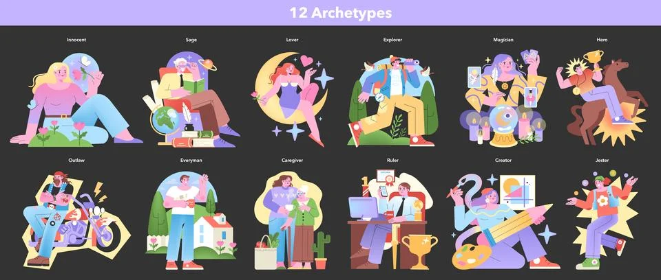 Personality Archetypes set. Vector illustration. Stock Illustration