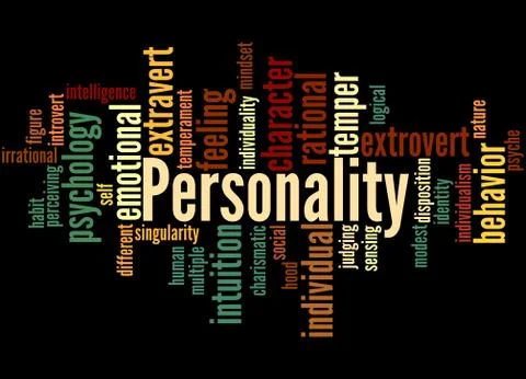 Personality, word cloud concept Stock Illustration