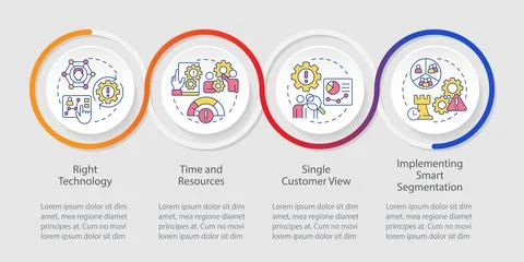 Personalization marketing tasks loop infographic template Stock Illustration