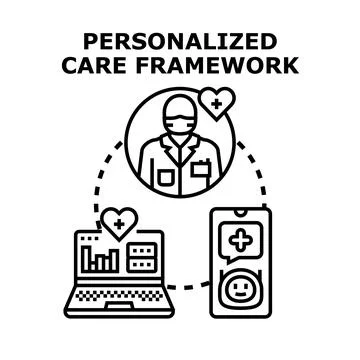 Personalized care framework using digital health technology Stockillustratie