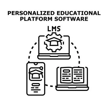 Personalized educational platform software learning management system concept Illustrazione stock
