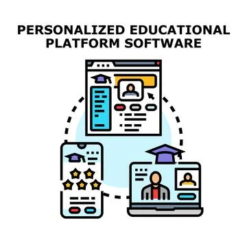 Personalized educational platform software for online learning Illustrazione stock