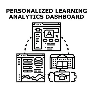 Personalized learning analytics dashboard concept vector Stock Illustration
