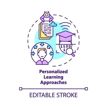 Personalized learning approaches concept icon Stock-Illustration