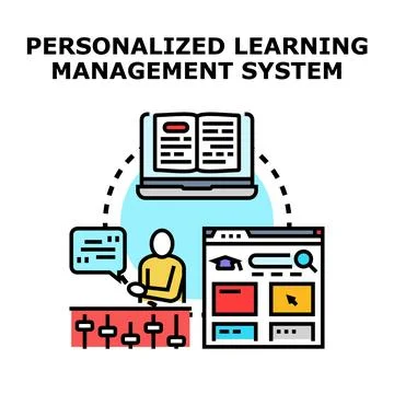 Personalized learning management system optimizing online education Stock Illustration