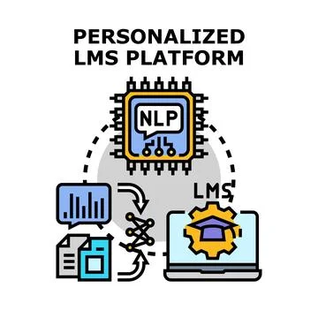 Personalized learning management system platform concept Stock Illustration