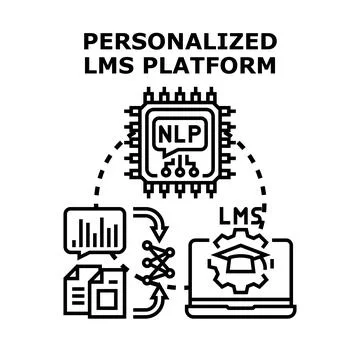 Personalized learning management system platform concept Stock Illustration