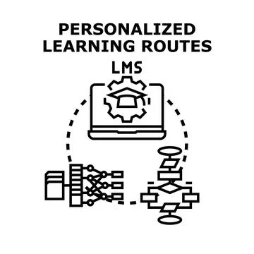 Personalized learning routes lms concept icon Stock Illustration