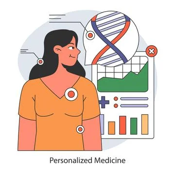 Personalized Medicine concept. Flat vector illustration. Stockillustratie
