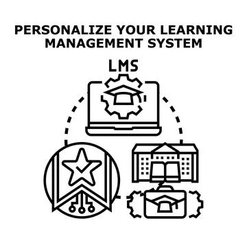 Personalizing learning management system concept vector Stock Illustration