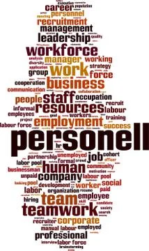 Personell word cloud Stock Illustration