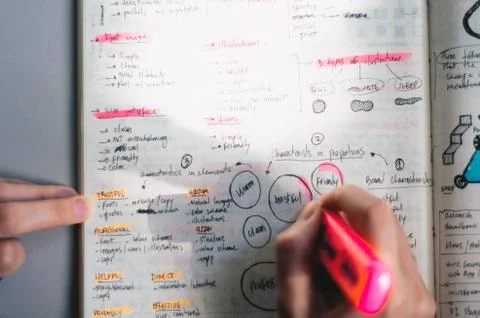 Person's hand, writing down some drafts for the project with a marker Stock Photos