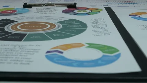 Perspective business charts on the table Stock Footage 87917975