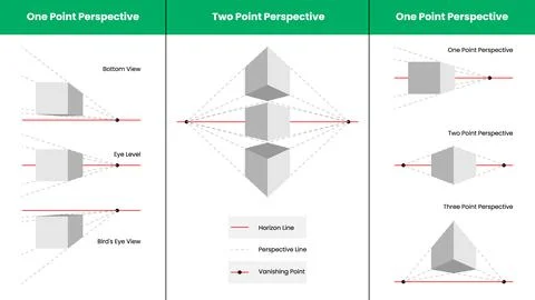 Perspective View Cubes Design Set Stock Illustration