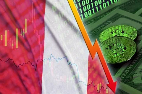 Peru flag and cryptocurrency falling trend with two bitcoins on dollar bills  Foto stock