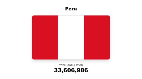 Peru - Flag And Population Statistics - Digital Graphics Stock Footage 342623389