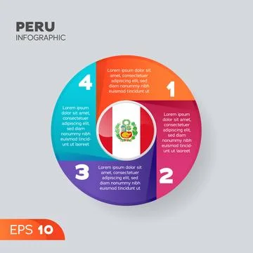 Peru Infographic Element Stock Illustration