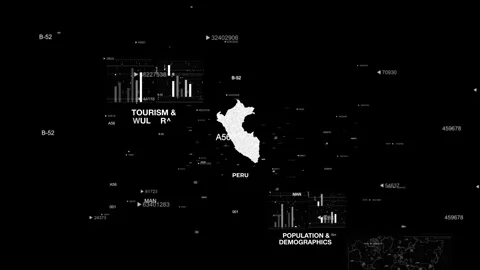 Peru MAP Animation country's 10 important factors Stock Footage 341681607