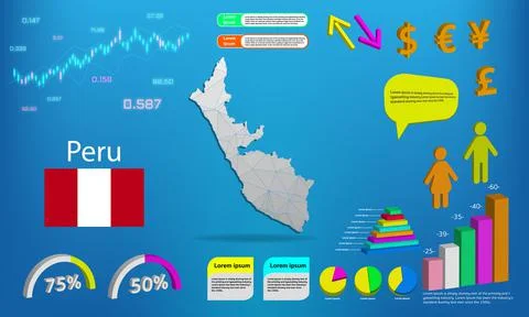 Peru map info graphics - charts, symbols, elements and icons collection. Deta Stock Illustration