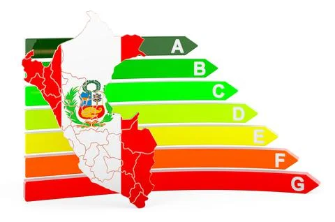 Peruvian map with energy efficiency rating, 3D rendering Stock Illustration