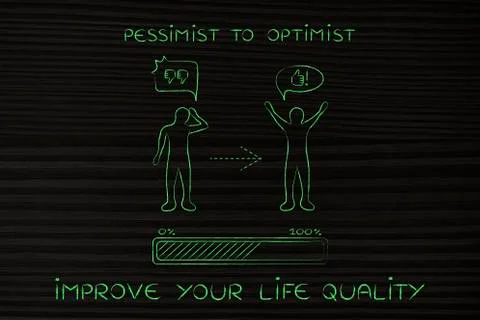 Pessimist to optimist: changing attitude, progress bar &amp; comic bubble Stock Illustration