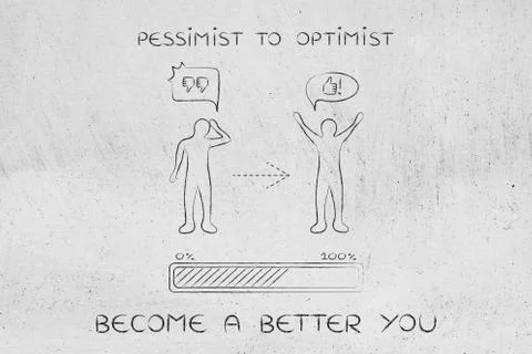 Pessimist to optimist: changing attitude, progress bar &amp; comic bubble Stock Illustration