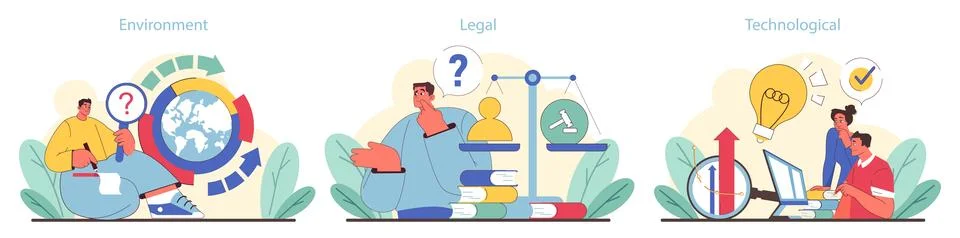PEST analysis components set. Exploring environmental impact, legal frameworks 스톡 일러스트