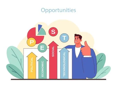 PEST analysis opportunities. Executive optimistic about growth in political Stock Illustration