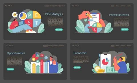 PEST analysis web banners set. Comprehensive overview of business evaluation. Stock Illustration