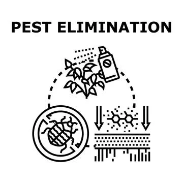 Pest elimination process protecting plants and crops Stock Illustration