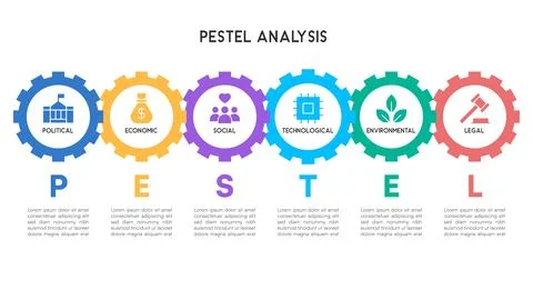 PESTEL Analysis Horizontal Gear Chain with Economic Elements Stock Illustration