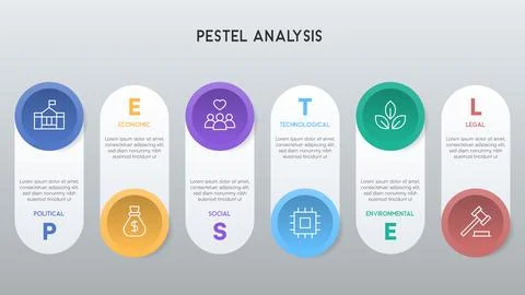 PESTEL Analysis Infographic with Circular Elements and Gradient Background 스톡 일러스트