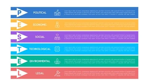 PESTEL Analysis Infographic with Horizontal Layered Bars and Arrows for Mar.. Stockillustratie