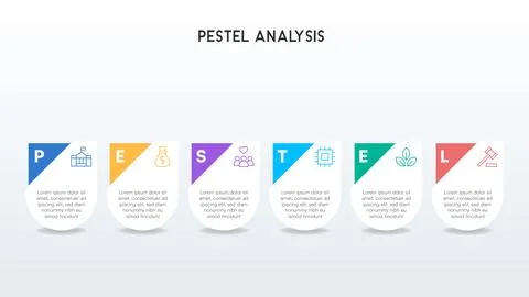 PESTEL Analysis Infographic with Shield-Shaped Elements Stock Illustration