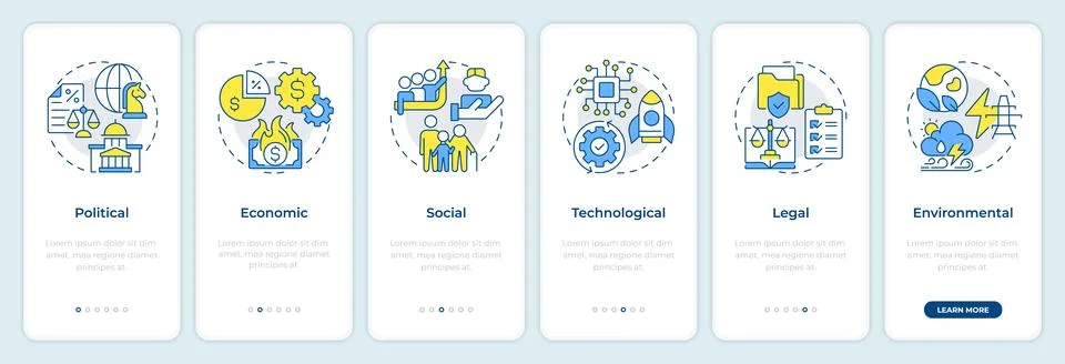 PESTLE analysis onboarding mobile app screen Stock Illustration