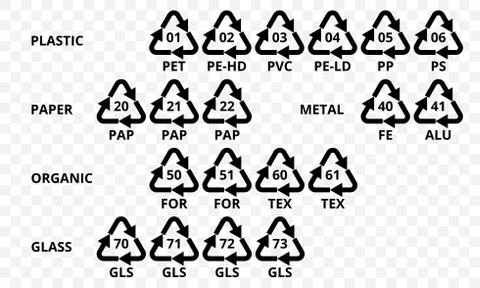 PET recycling code arrow vector icons Stock Illustration