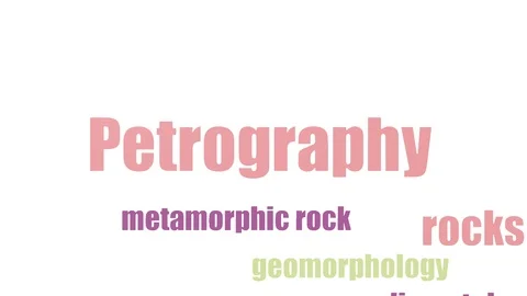 Petrography Tagcloud Animated On White Background Stock Footage 103672284