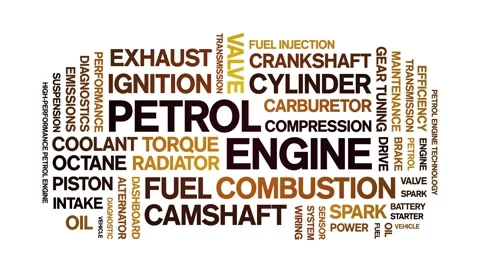Petrol Engine animated word cloud,animation kinetic typography seamless loop. Stock-Footage 310459775
