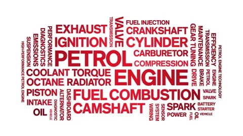 Petrol Engine animated word cloud,animat... | Stock Video | Pond5
