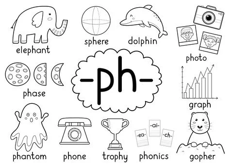 Ph digraph spelling rule black and white educational poster set for kids Stock Illustration