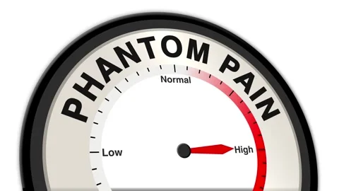 Phantom pain Text or Word Level Low Normal High - Barometer or Tachometer Stock Footage 308661740