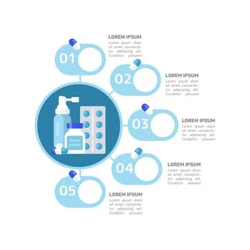Pharmaceutical support blue infographic chart design template Stock Illustration