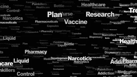 PHARMACEUTICALS Keywords Animation, Background, Loop Stock Footage 165957015