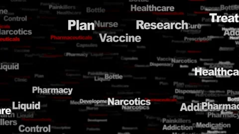 PHARMACEUTICALS Keywords Animation, Background, Loop Video stock 282752600