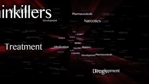 PHARMACEUTICALS Keywords Animation, Background, Loop Video stock 291825545
