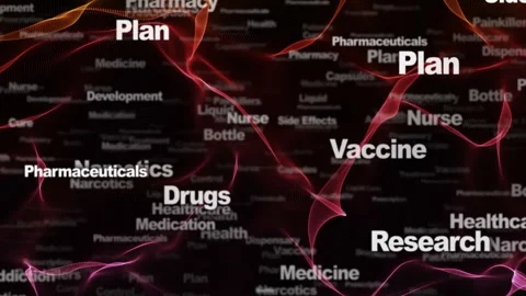 PHARMACEUTICALS Keywords Animation, Background, Loop 库存影片 300934559