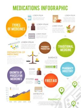 Pharmacist Infographics Set Stock Illustration